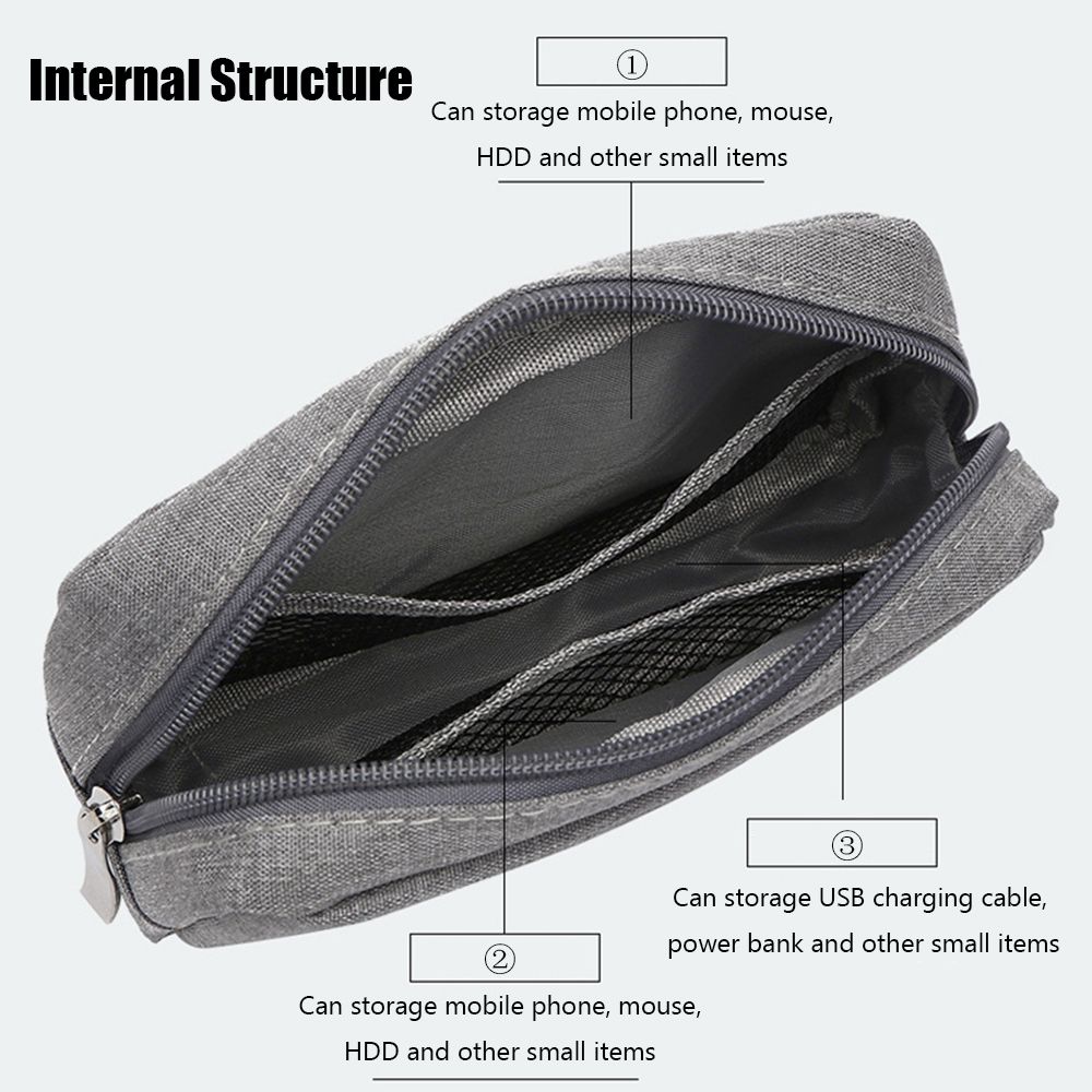 Reise-Organizer, HDD-Geräte-Ta – Travel Accessories Organizer Bag Bewertung und Preis