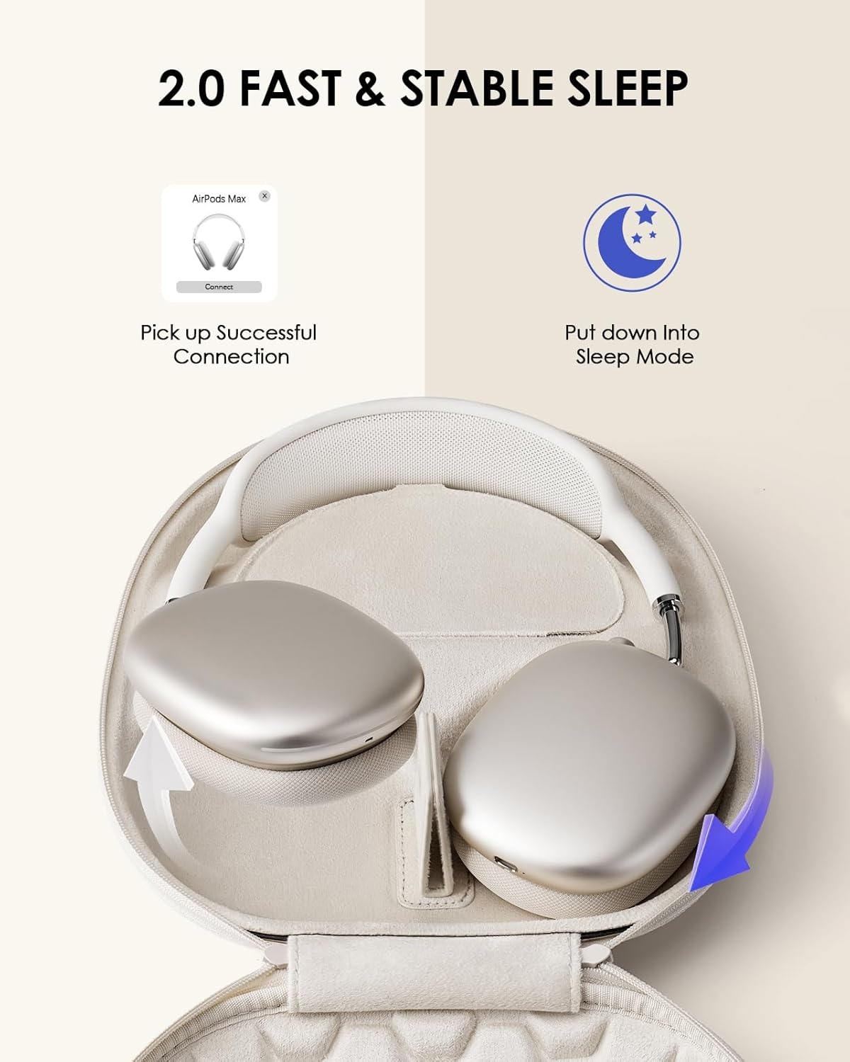 Yinke Smart Case für AirPods M – Travel Accessories Kmart Bewertung und Preis