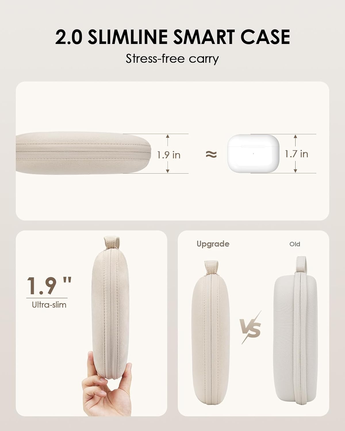 Yinke Smart Case für AirPods M – Travel Accessories Kmart Bewertung und Preis
