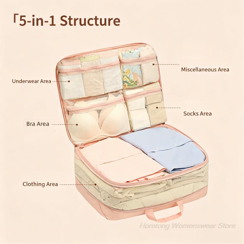 5-in-1 Erweiterbare Reise-Pack – Travel Accessories Organiser Bewertung und Preis