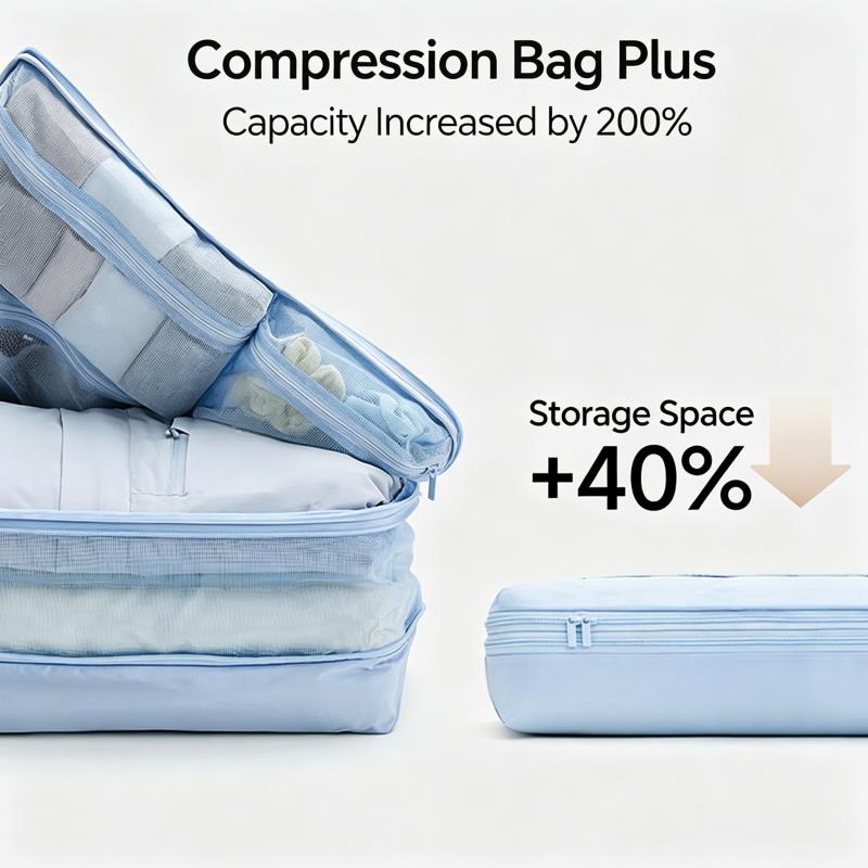 Kompressions-Packwürfel 5-in-1 – Travel Accessories Organiser Bewertung und Preis